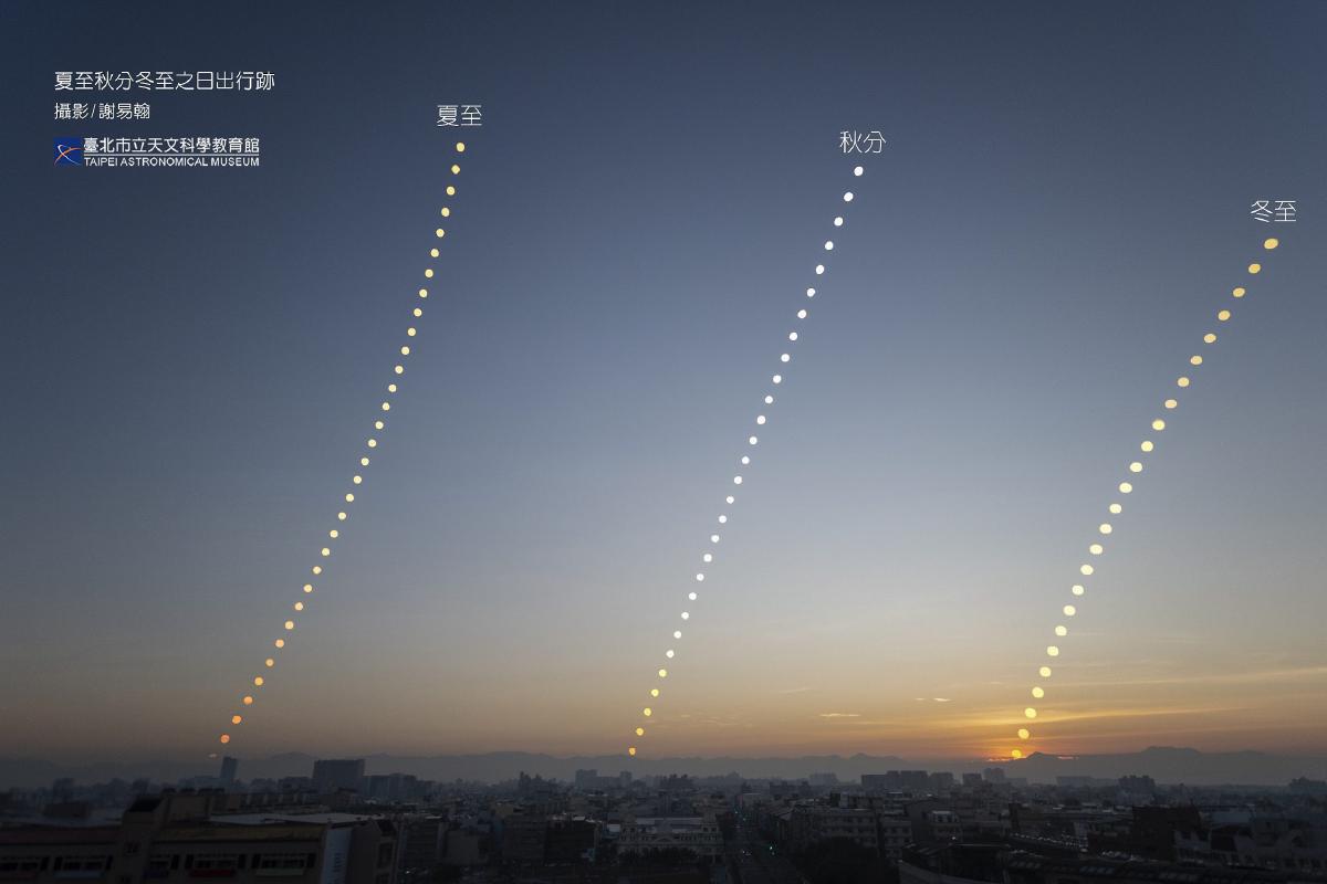 冬至与木星大冲：冬夜的双重盛宴