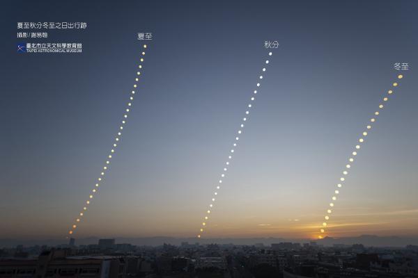 冬至与木星大冲：冬夜的双重盛宴